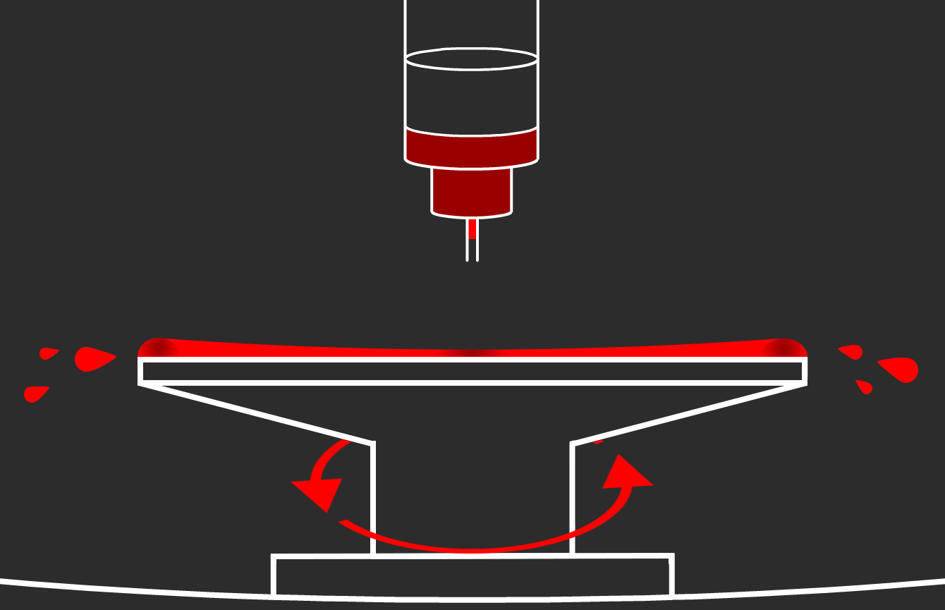The Spin Coating Process